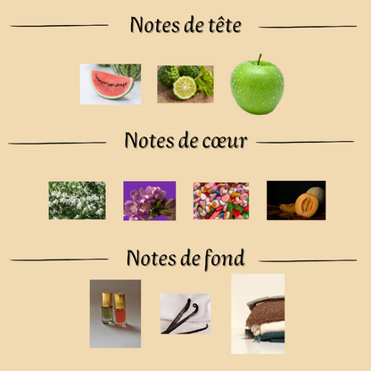 Kenzie Watermelon On Ice 100 ml - Eau de parfum - Mixte