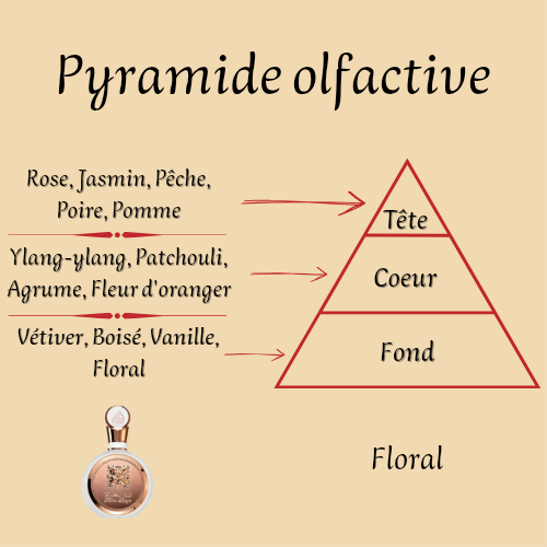 Women's Perfume "Fakhar Rose" 100 ml