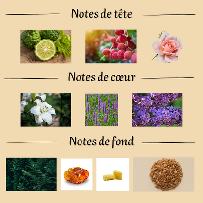 Patchouli of New York 85 ml - Eau de parfum - Mixte