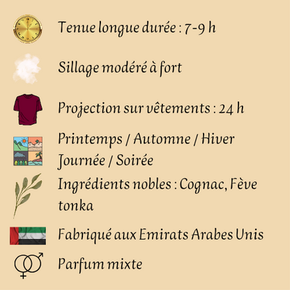 Royal Blend 100 ml inspiré "Angels' Share" - Extrait de parfum - Mixte