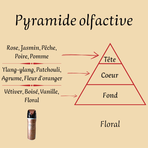 Fakhar Rose 200 ml - Déodorant - Femme