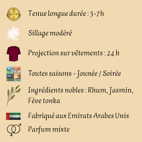 Parfum Mixte "Khair Pistachio" 100 ml inspiré "Yum Pistachio Gelato 33"