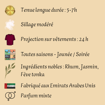 Parfum Mixte "Khair Pistachio" 100 ml inspiré "Yum Pistachio Gelato 33"