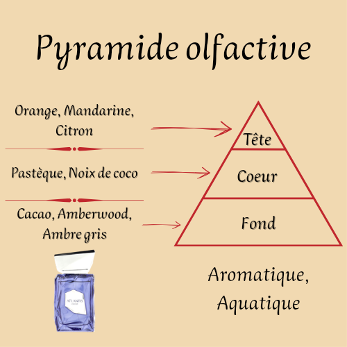 Atlantis Extrait 100 ml - Extrait de parfum - Mixte