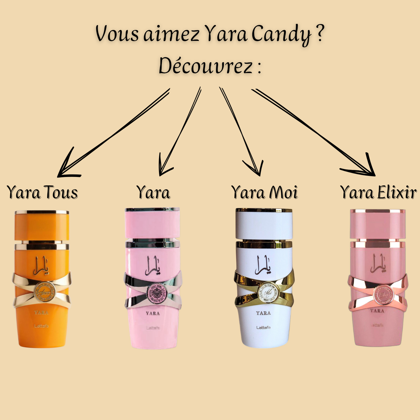 Women's Perfume "Yara Candy" 100 ml