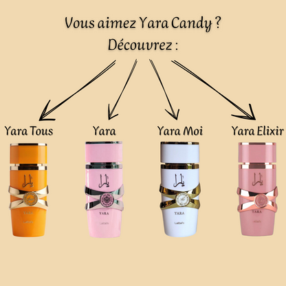 Women's Perfume "Yara Candy" 100 ml