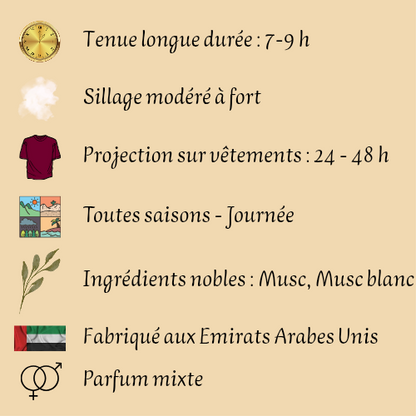 Esta Puro eau de parfum mixte 100ml inspiré Erba Pura — Senteur Nomade