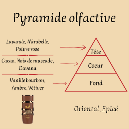 Asad Bourbon 100 ml inspiré "The Most Wanted Parfum" - Eau de parfum - Homme