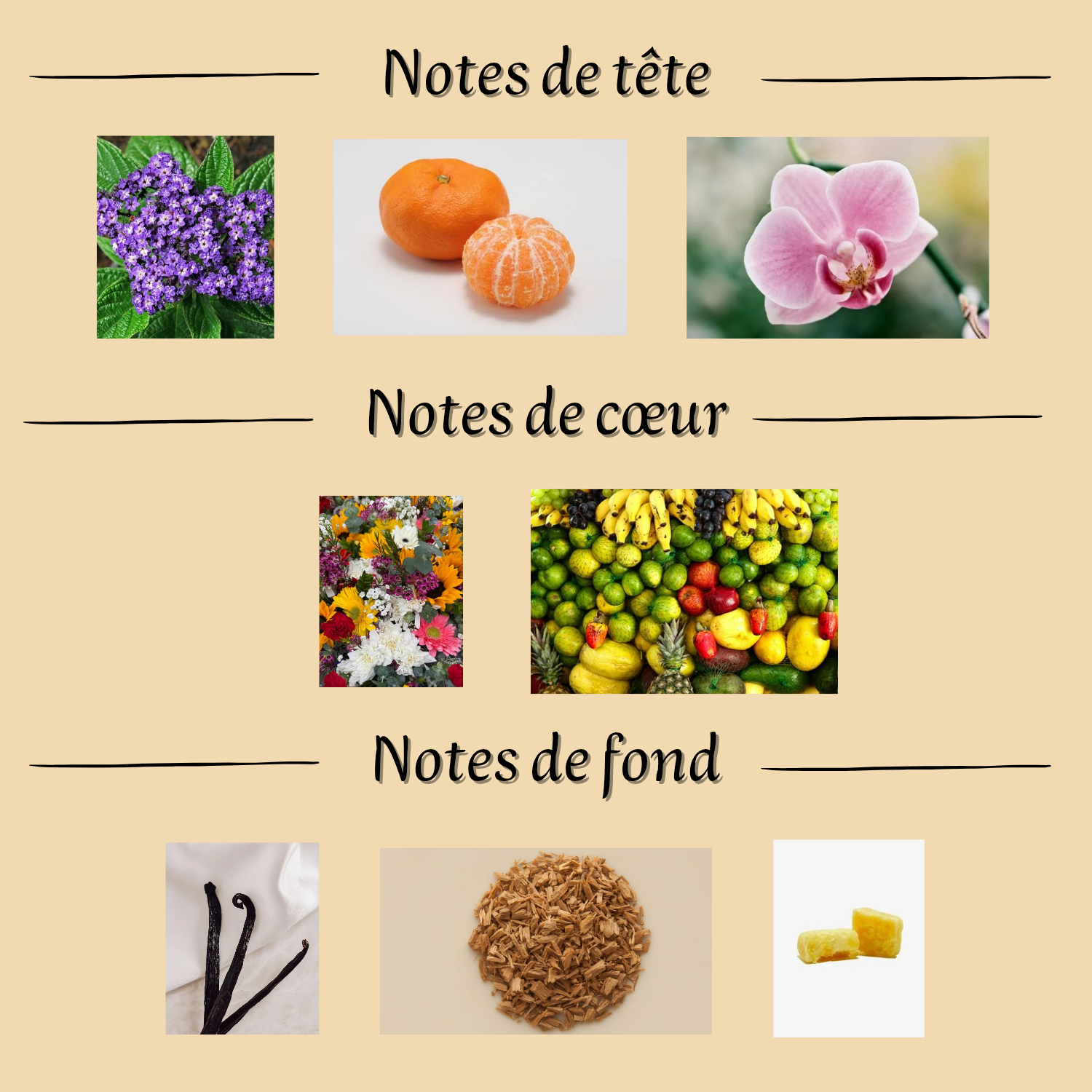 Spray d'ambiance Yara 300ml — Senteur Nomade