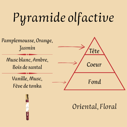 Ameerat Al Arab 35 ml - Eau de parfum - Femme