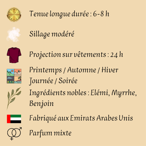Mixed Perfume "Ajwaa" 90 ml