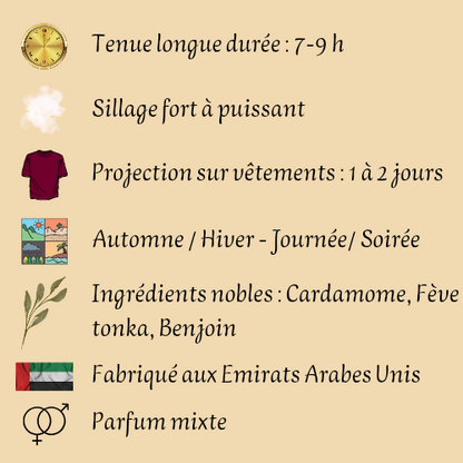 Khamrah Qahwa 100 ml - Eau de parfum - Mixte