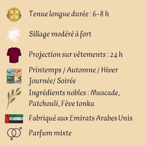 Mixed Perfume "Cherry Cola Emir" 75 ml inspired by "Tonka Cola"