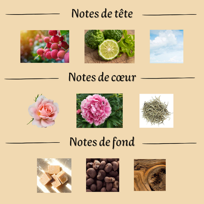 Dream Collection Privée L'Original Paris 50 ml inspiré "Attrape-Rêves" - Eau de parfum - Femme