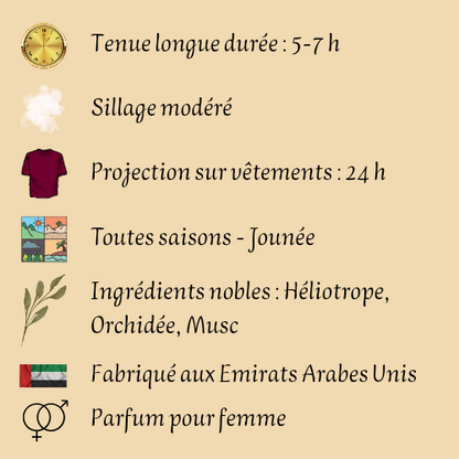 Yara 35 ml - Eau de parfum - Femme