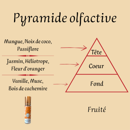 Yara Tous 10 ml - Roll-on Parfum sans alcool - Femme