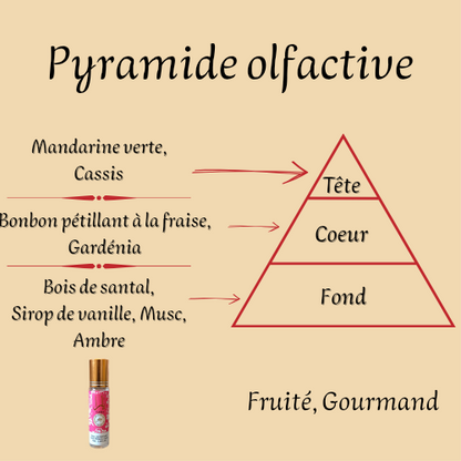 Yara Candy 10 ml - Roll-on Parfum sans alcool - Femme