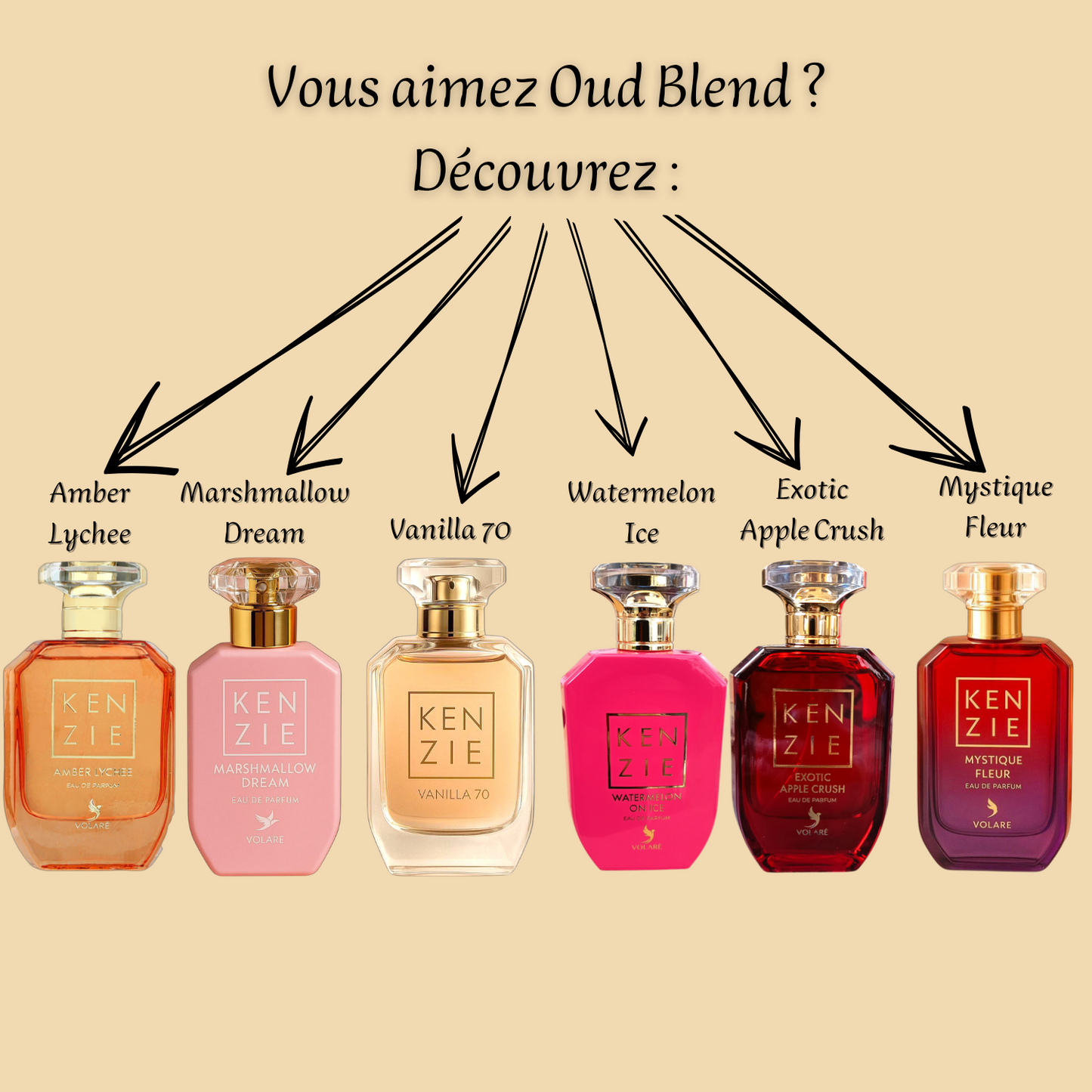 Kenzie Oud Blend 100 ml inspiré "Oudgasm Vanilla Oud 36" - Eau de parfum - Homme