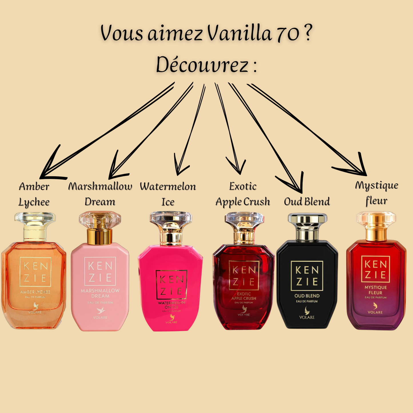 Kenzie Vanilla 70 100 ml inspiré "Vanilla 28" - Eau de parfum - Mixte