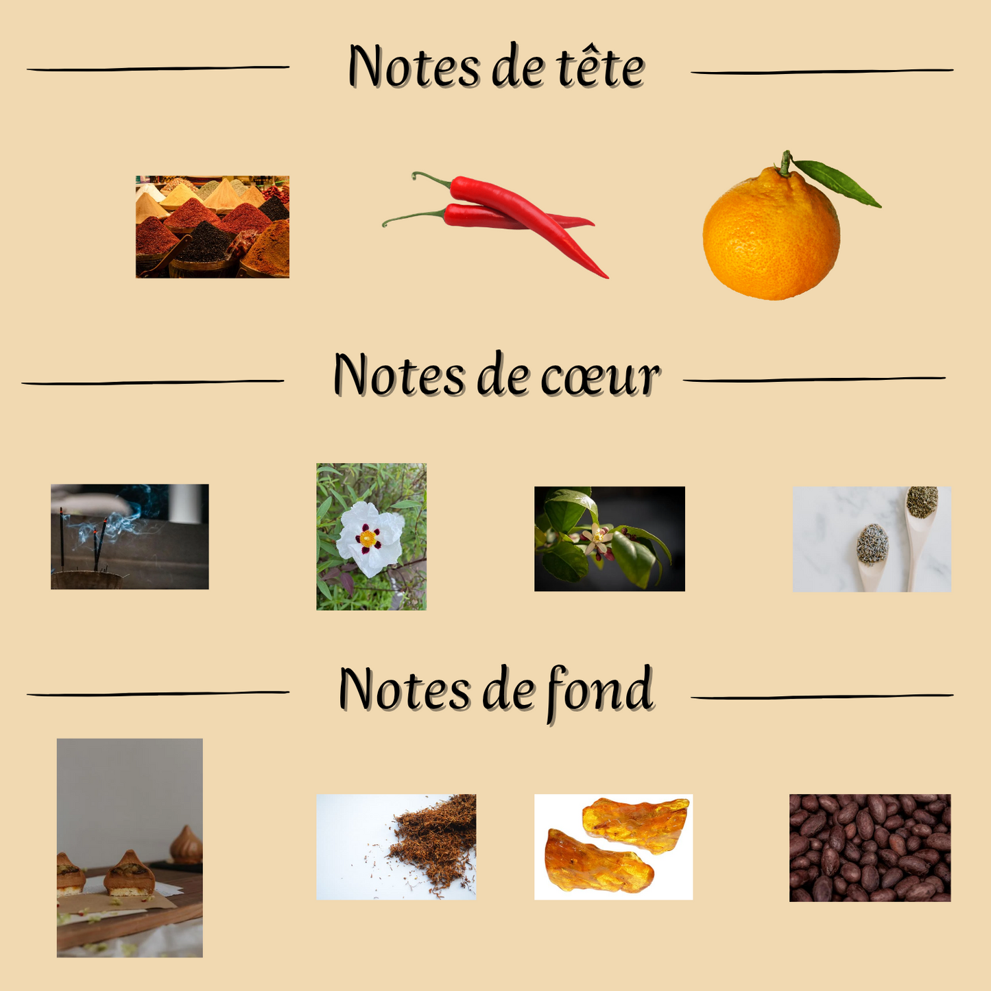 Parfum Homme "Khamrah Dukhan" 100 ml