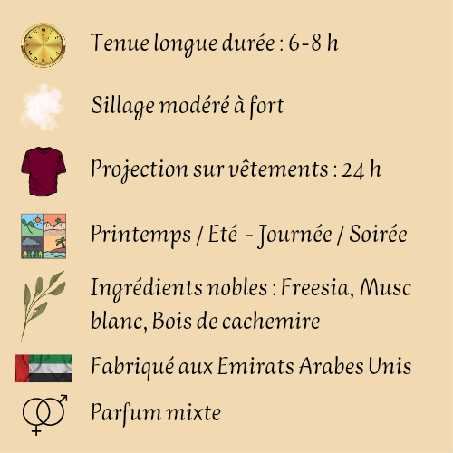 Kenzie Watermelon On Ice 100 ml - Eau de parfum - Mixte