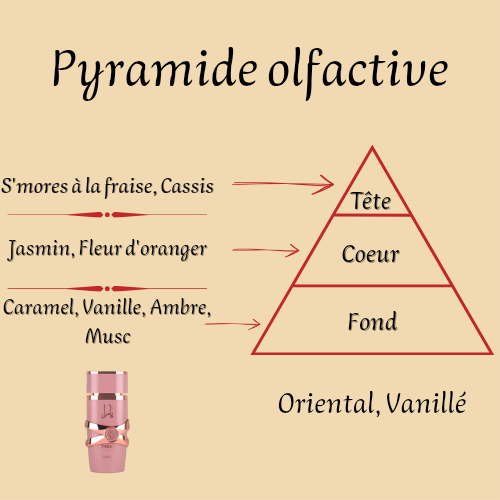 Yara Elixir 100 ml - Eau de parfum - Femme