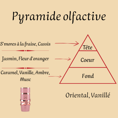 Yara Elixir 100 ml - Eau de parfum - Femme