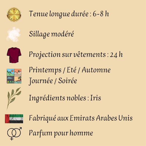 Coffret Asad Zanzibar + Asad inspiré "Sauvage Elixir" 100 ml - Eau de parfum - Homme