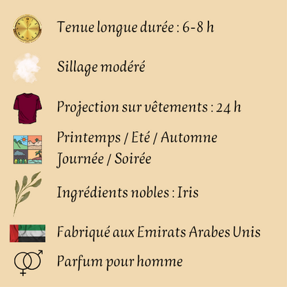 Coffret Asad Zanzibar + Asad inspiré "Sauvage Elixir" 100 ml - Eau de parfum - Homme