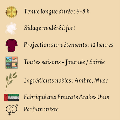 Patchouli of New York 85 ml - Eau de parfum - Mixte