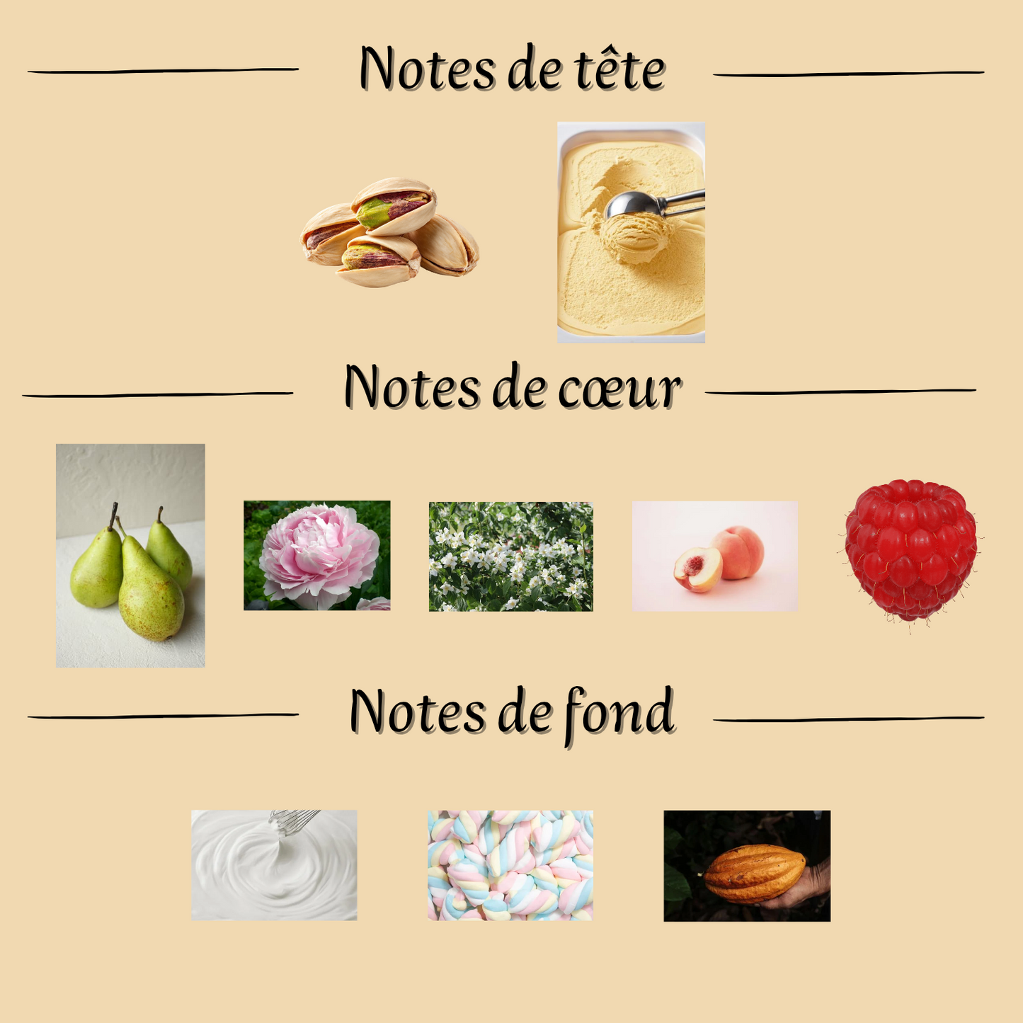 Pistachio 12 ml - Musc Tahara - Mixte