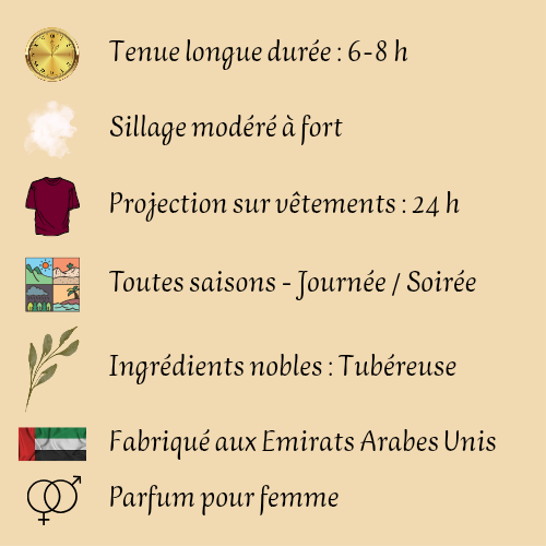 Coconut Leche 80 ml - Eau de parfum - Femme