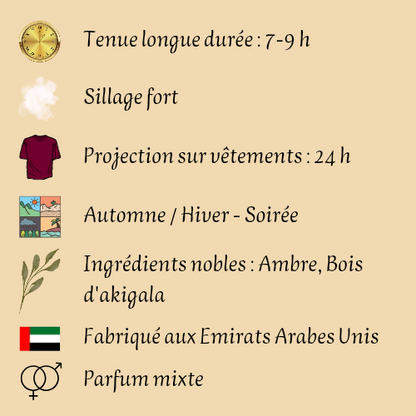 Khamrah 100 ml - Eau de parfum - Mixte