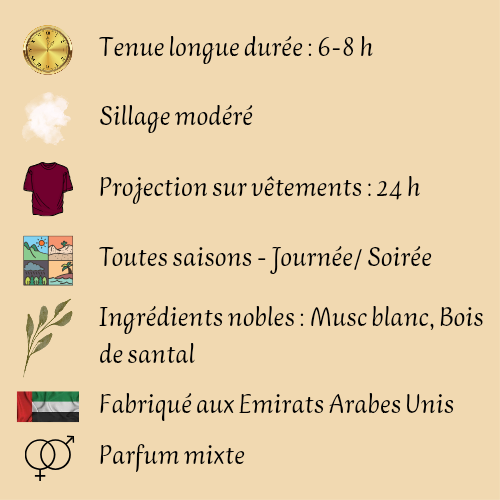 Mixed Perfume "Musk Mood" 100 ml