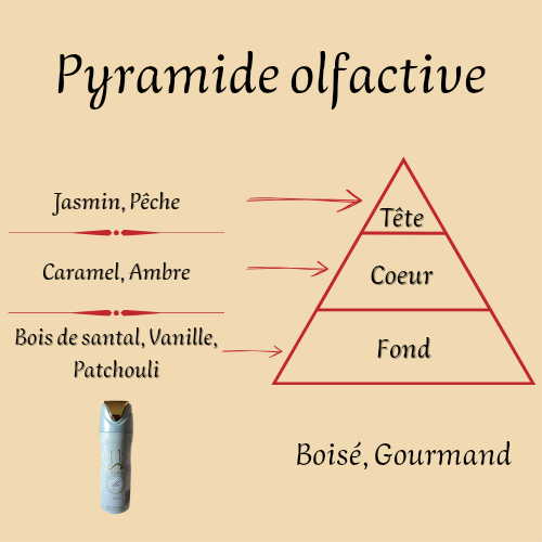 Yara Moi 200 ml - Déodorant - Femme