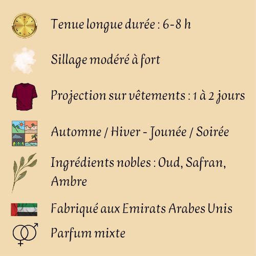 Parfum Mixte "24 Carat Pure Gold" 100 ml