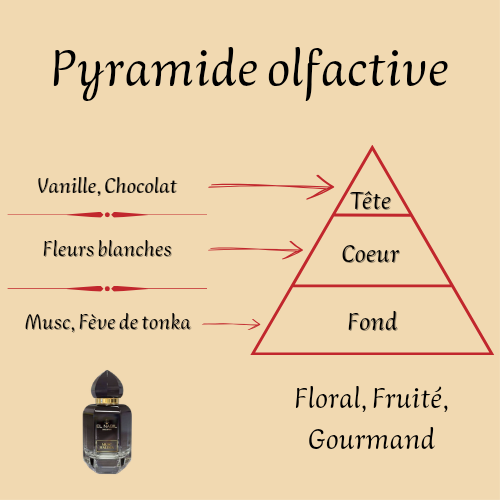 Musc Halima 65 ml - Eau de parfum - Mixte