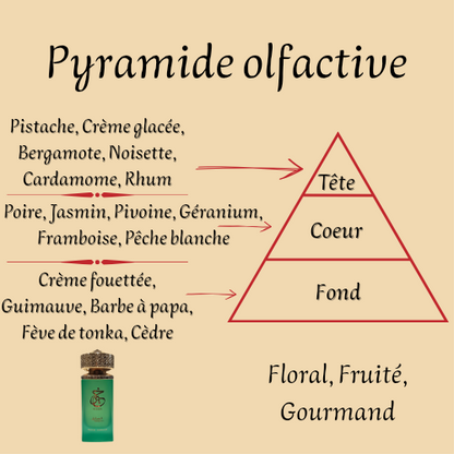 Parfum Mixte "Khair Pistachio" 100 ml inspiré "Yum Pistachio Gelato 33"