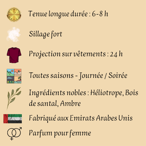 Coffret Queen Of Arabia 100 ml - Eau de parfum - Femme