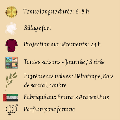 Coffret Queen Of Arabia 100 ml - Eau de parfum - Femme