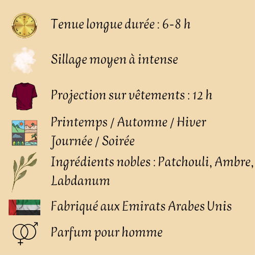 Asad 35 ml inspiré "Sauvage Elixir" - Eau de parfum - Homme