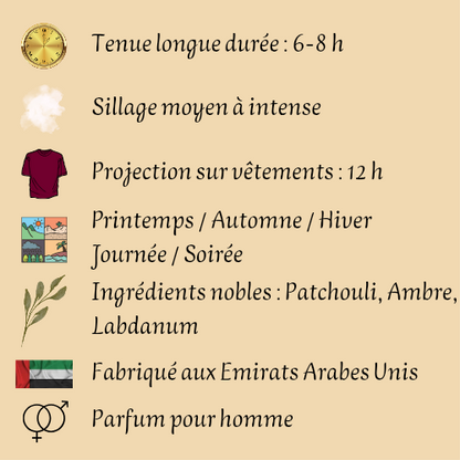 Asad 35 ml inspiré "Sauvage Elixir" - Eau de parfum - Homme