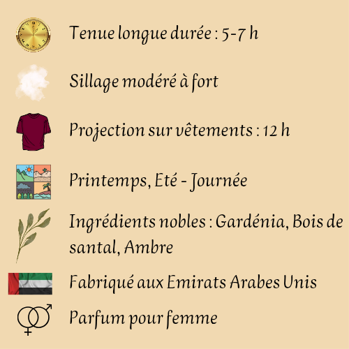 Coffret Yara Candy + Yara 100 ml - Eau de parfum - Femme