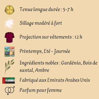 Coffret Yara Candy + Yara 100 ml - Eau de parfum - Femme