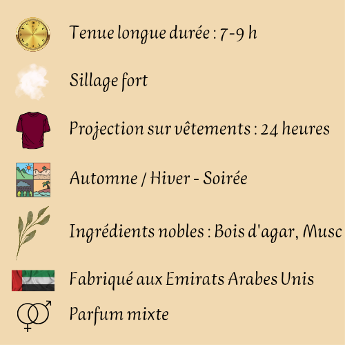 Opulent Oud 100 ml - Eau de parfum - Mixte