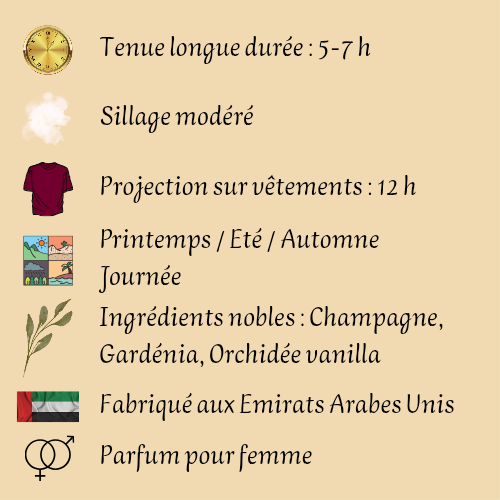 Haya 100 ml - Eau de parfum - Femme