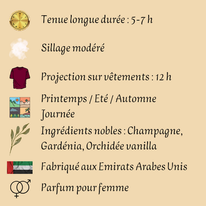 Haya 100 ml - Eau de parfum - Femme