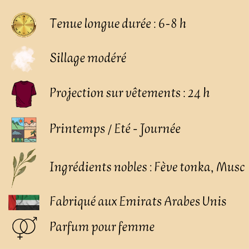 Island Bliss 100 ml - Eau de parfum - Femme