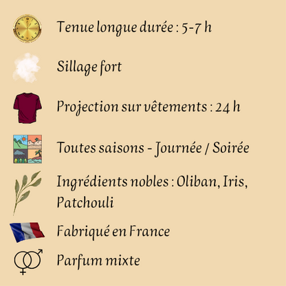 Bois Intense Collection Intense 50 ml inspiré "Bois d'Argent" - Eau de parfum - Mixte