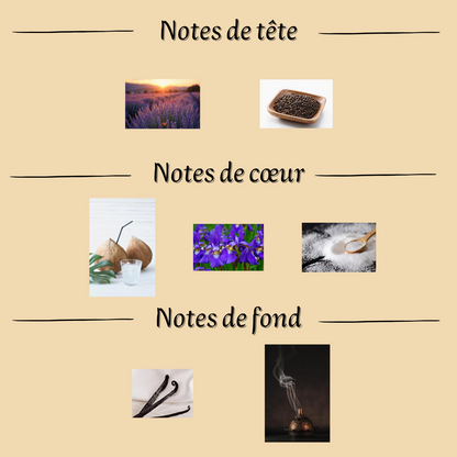 Coffret Asad Zanzibar + Asad inspiré "Sauvage Elixir" 100 ml - Eau de parfum - Homme